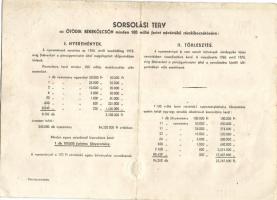 1954. "Ötödik Békekölcsön" nyereménykölcsöne 100Ft-ról (3x) egymásutáni sorszámokkal