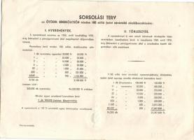 1954. "Ötödik Békekölcsön" nyereménykölcsöne 100Ft-ról (3x) egymásutáni sorszámokkal
