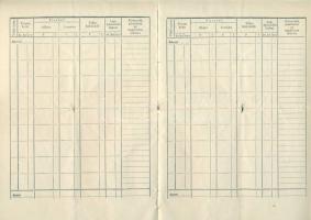 1935. Váltókölcsönök könyvecskéje