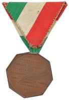 Morelli Gusztáv (1848-1909) / Exner Károly (1850-1919) 1896. "Magyarország ezeréves fennállása ...