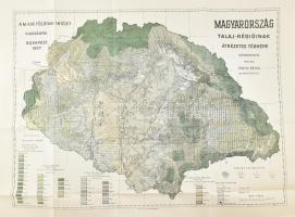 1927 Magyarország talaj-régióinak átnézetes térképe 1918-ban, szerk.: Treitz Péter, 1 : 1.000.000, B...