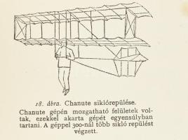 Ismeretterjesztő Könyvtár: Charles C. Turner: Küzdelem a levegő meghódításáért. Ford. Fröhlich Károl...