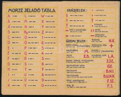 1931 Távjelzőkulcs, a cserkészbolt kihajtható ismertetője, hátoldalon árjegyzékkel, tiszteletpéldány