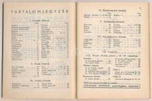 Szigeti István: Zseb éremlexikon. A világ összes pénzei. Budapest 1943