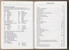 Jörg Nimmergut: Deutschland-Katalog. Orden und Ehrenzeichen von 1800-1945. (Német jelvények és kitün...