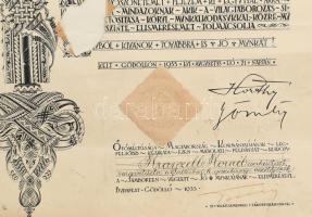 1933 Gödöllői Jamboree, elismerő oklevél Krayzell Kornél cserkésztiszt részére, a Jamboreen végzett ...