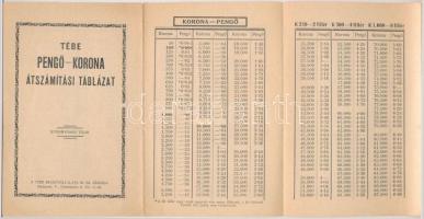 ~1926. "TÉBE Pengő-Korona átszámítási táblázat" használt állapotban, kis szakadás