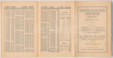 ~1926. "TÉBE Pengő-Korona átszámítási táblázat" használt állapotban, kis szakadás