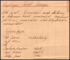 1943 Nagybányai Festők Társaság névjegyzéke, benne Réti István, Csók István, Mikola András, Pirk Ján...