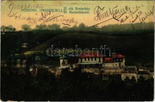 1910 Pozsony, Pressburg, Bratislava; III. Bimbóház étterem, nyaraló / III. Batzenhäusel / restaurant, villa (EB)