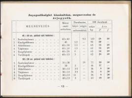 cca 1920-1930 Terrenol pala, Miskolczi és Társa Budapest-Piszke, képes ismertető kiadvány, árjegyzék...