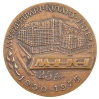 1975. "Műszeripari Kutató Intézet 25 év 1950-1975" egyoldalas öntött bronz plakett (80mm) T:1- hátulján ragasztónyom