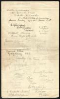 1933 Jamboree, a gödöllői táborban gyűjtött több mint 20 aláírás és cím a résztvevő cserkészektől, sok országból, Izlandtól Új-Zélandig