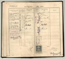 1910 Sárdy Brutus (1892-1970) festőművész, jogi leckekönyve, sok híres jogász aláírásával