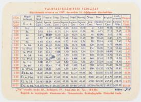 1948 Via utazási iroda valutaszámítási táblázat 12x9 cm