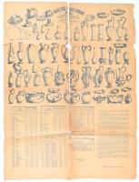 cca 1880 Fischer János porcelán árjegyzék és formabemutató nyomtatvány szakadozott 54x72 cm