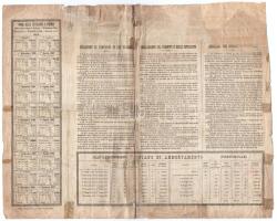 Olaszország / Róma 1885. "Olasz Vörös Kereszt" kötelezvény 25L értékben, három nyelven, bé...