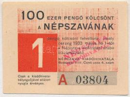 1933 Budapest 1P Népszava előfizetés utalvány A 0384 T:I