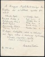 cca 1910-30 Számla és névsor Gombocz Zoltán (1877-1935) nyelvész aláírásaival