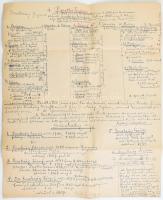 cca 1944 A Pszotka család családfája