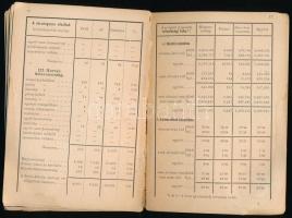 1890 A Szent-István Korona Országainak népessége a területek, épületek és háziállatok kimutatásával....