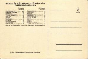 Tízpercben gyümölcs! Magyar egészségügyi propaganda, C-vitamin táblázat a hátoldalon. M. kir. Földmű...