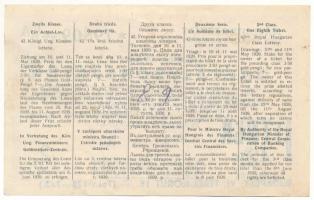 1939. "42. Osztálysorsjáték" 2. osztály 1/8 sorsjegy, "A" sorozat, felülbélyegzé...