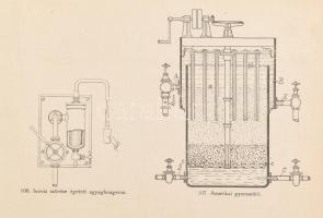 1921 Schlick-Nicholson Gép- Waggon- és Hajógyár öntöttvas géptábla 21x15 cm + 1909 a leégett Schlick...