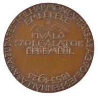 Reményi József (1877-1977) 1923. "Erkel Ferenc a Filharmóniai Társaság Alapítója / A Budapesti ...