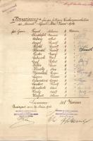 1913 Fizetési lista a Dunai Hajózási Társaság óbudai bélyegzőjével