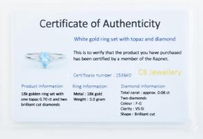 18K fehérarany gyűrű topázzal (0.8 ct) és brill gyémántokkal
(0.08ct/VS). Bruttó 3g, 55-ös méret. T...