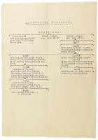 1835 Bihar vármegye bizonyságlevele a Kádár család nemessége tárgyában. Kézzel írott, 6 beírt oldal,...