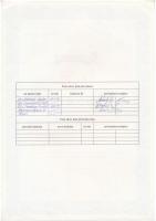 1995 Eggenberg cseh sörgyár részvénye 500 000 K. T: 2-