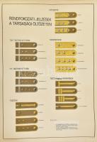 cca 1960 Rendfokozati jelzések a társasági öltözeten, nagyméretű tábla, karton, Offset-Nyomda, Honvédelmi Minisztérium, apró foltokkal, feltekerve, 100x70 cm