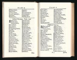 Szakats mesterségnek könyvetskéje. Mellyben külömbkülömbféle válogatott tzifra, jó, egésséges, haszn...