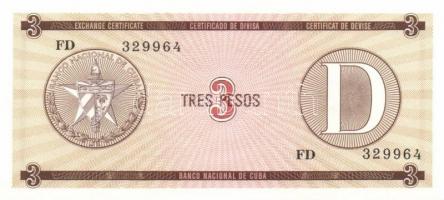 Kuba 8 db klf modern bankjegy  T:I