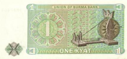 Burma 8 db klf bankjegy  T:I,I-,II