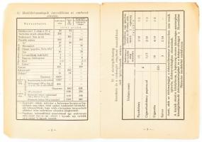 Hadbiztossági szolgálat. (Hivatalos segédlet). A M. Kir. Honvédelmi Minisztérium kiadványa. (Bp.), 1...