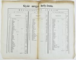 cca 1840 Győr megye helyirata 3 járás településeinek listájával. 50x39 cm
