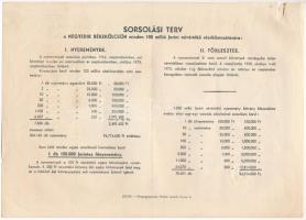 Budapest 1953. "Negyedik Békekölcsön" nyereménykölcsöne 200Ft-ról, lyukasztásokkal érvényt...