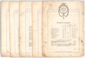 "Scheid G.A. arany-, ezüstvakarék, ötvényező és választó intézete, ékszeralkatrészek gyára"...