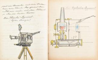 cca 1902-1903 "Theorie und Liniendienst des Josef Ladists. K. u. K. Cavallarie - Telegraphen Cu...