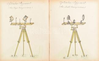 cca 1902-1903 "Theorie und Liniendienst des Josef Ladists. K. u. K. Cavallarie - Telegraphen Cu...