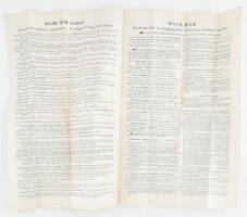 cca 1890 Ráth Mór irodalmi vállalt kiadott könyvek ismertető katalógusa 8 p Hajtva