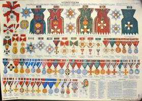 1998. Az I. és II. világháború közötti időszak magyar kitüntetéseit ábrázoló tabló, a Hadimúzeum Alapítvány utánnyomásában.