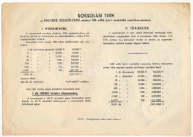 Budapest 1953. "Negyedik Békekölcsön" nyereménykölcsön 100Ft-ról, szárazpecséttel, "1...