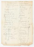 1905 Mauthner Ödön Cs. és Kir. Udvari Magkereskedése számlájának fejléce, vágott, szakadt. a hátolda...