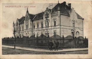 Nagyszőllös penitentiary (Ek)