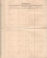 Budapest 1910. "Rákosmenti Takarékpénztár Részvénytársaság" névre szóló részvénye 100K-ról...