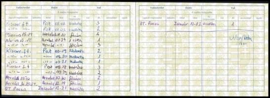 2003 Vadász lőjegyek